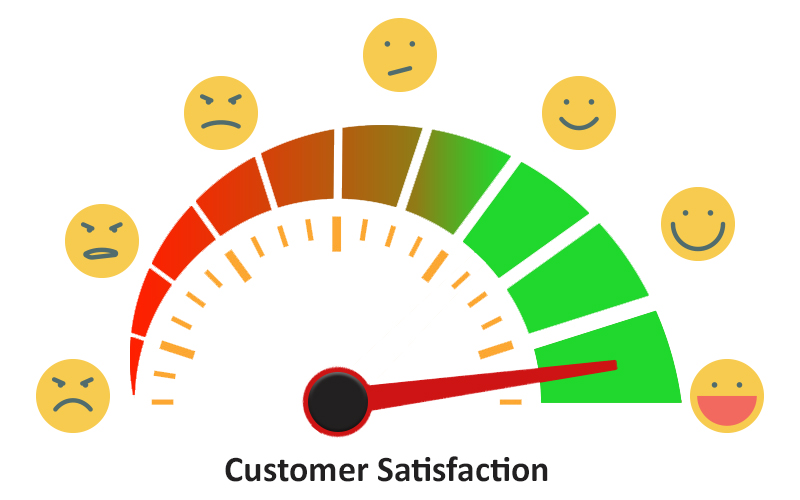 customer-satisfaction